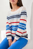3/4 Sleeve Cable Sweater